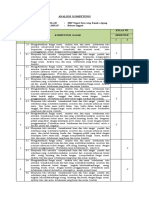 Analisis Kompetensi Sudah Kls 7