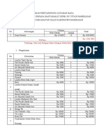 RP 1.885.000 Total Terbilang: Satu Juta Delapan Ratus Delapan Puluh Ribu Rupiah