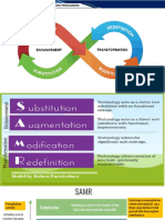 Samr With Usage