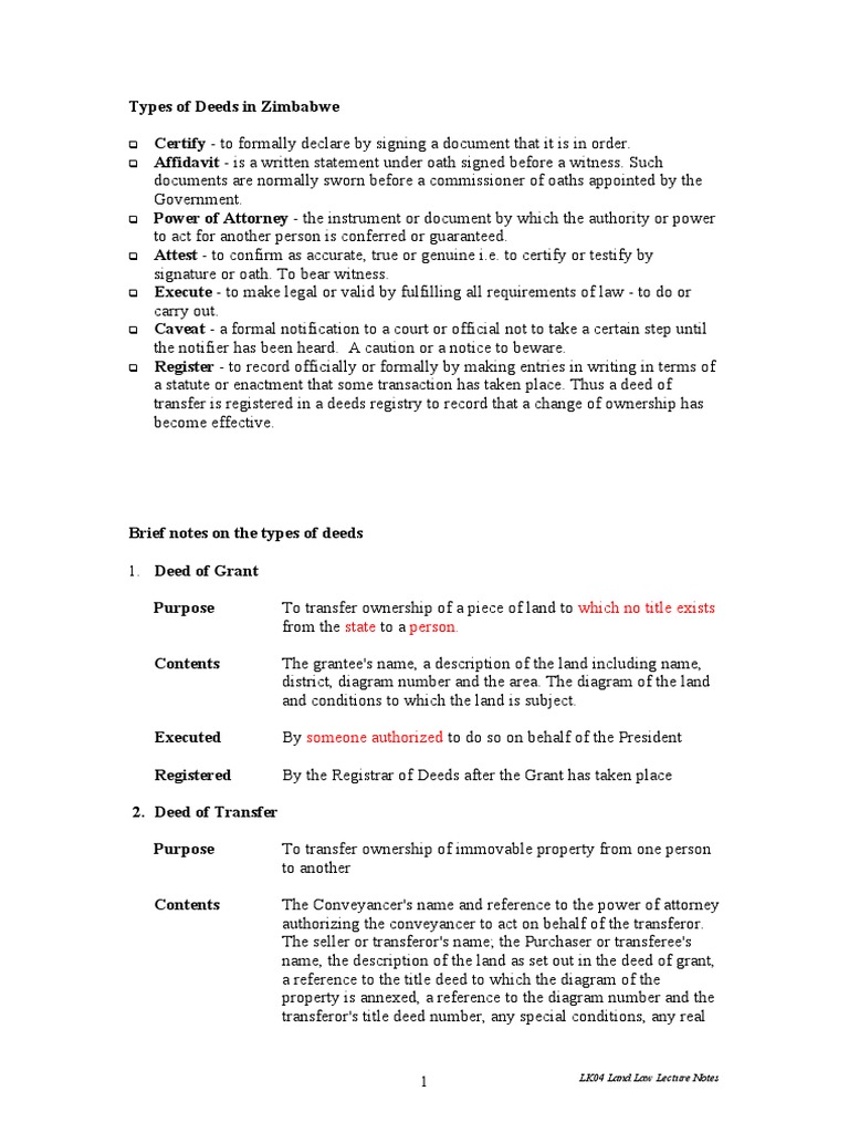 zimbabwe land title deeds validation process