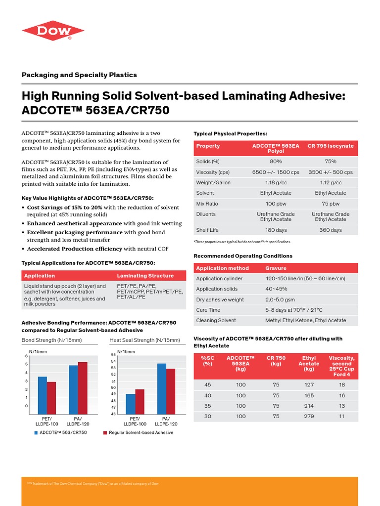 High Running Solid Solvent-Based Laminating Adhesive | PDF | Adhesive ...