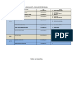 Jadwal Mata Kuliah Semister Ganjil