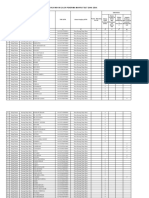 SIDApendataan Penerima BLT DD 11 DESA 2021