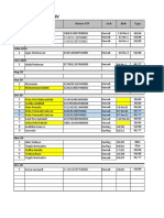 Data Penjualan 2020