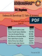 Evidencia 2.2 Proteínas Clasificación y Función