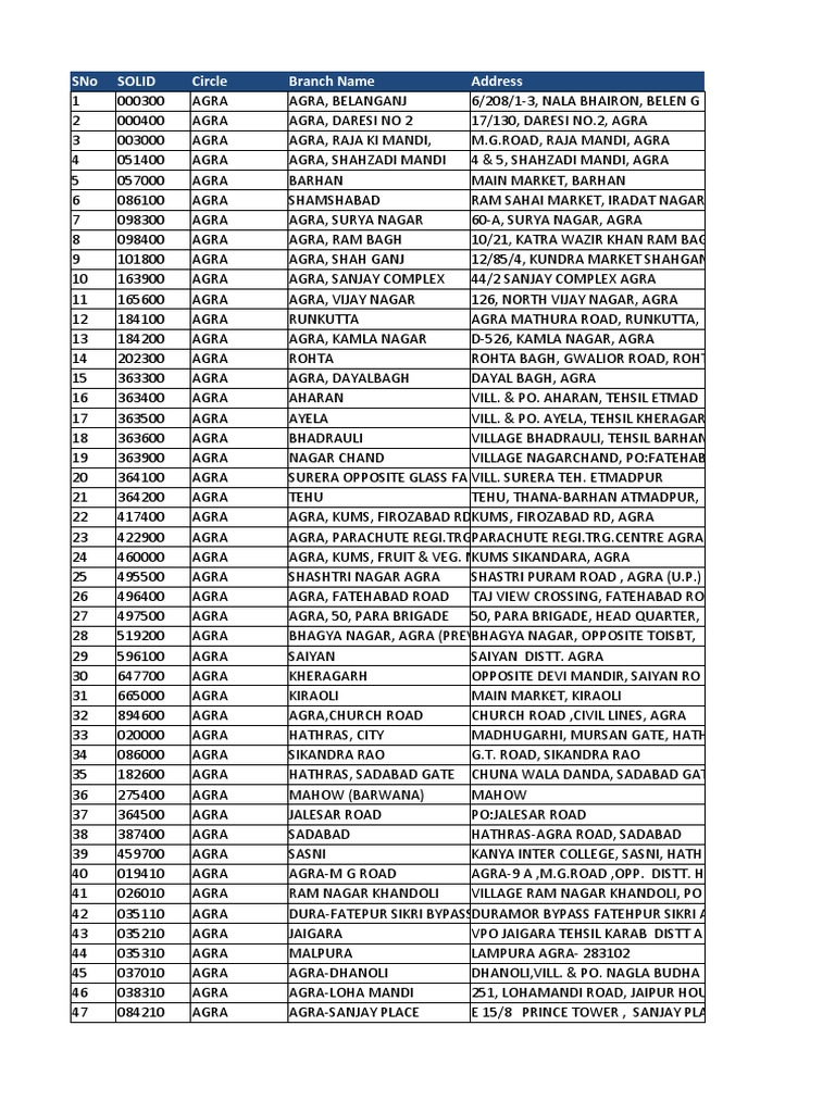 Branch Master September 21 Out Pdf