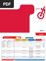 Download Manual Honda Supra by Mohd Ikromi Mansor SN53947040 doc pdf