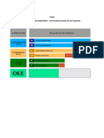 TAREA Indicadores de Desempeño OEE