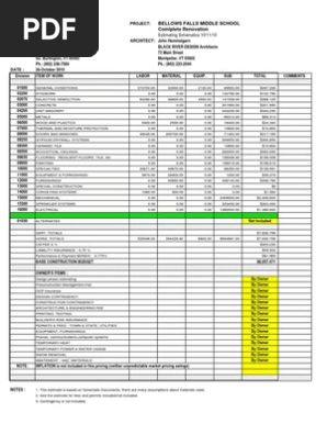 Construction Estimate
