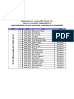 Daftar Bimbingan SPL