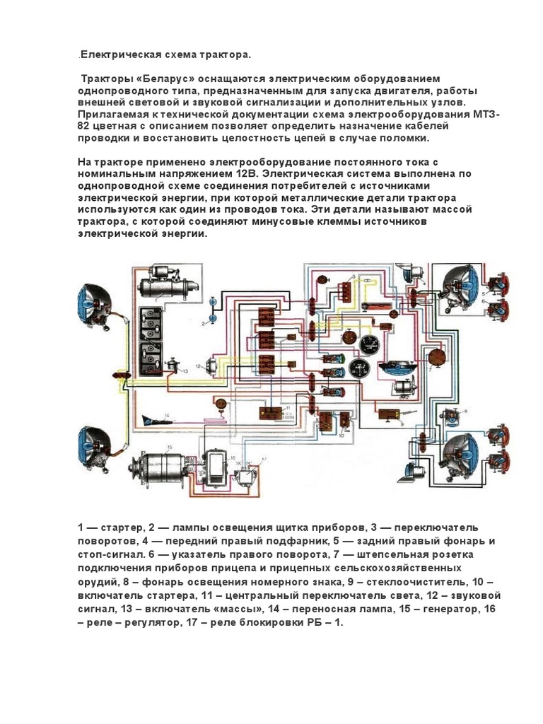 Порно кастинг