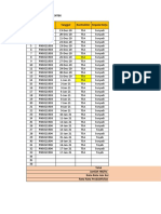 Update Laporan Klentek Petak PNS021903