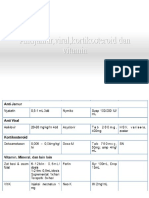 Antijamur, Viral, Kortikosteroid Dan Vitamin