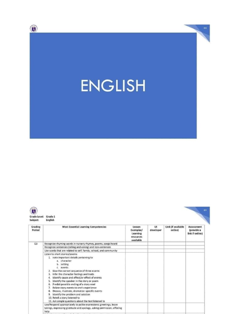 MELCs Grade 1 English | PDF