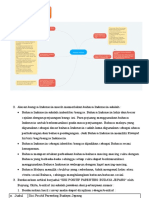 Tugas 1 Bahasa Indonesia Dian