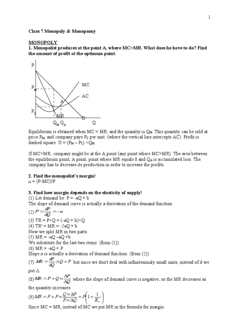 Monopsony graph explained picture