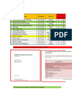 Monitoring PSB