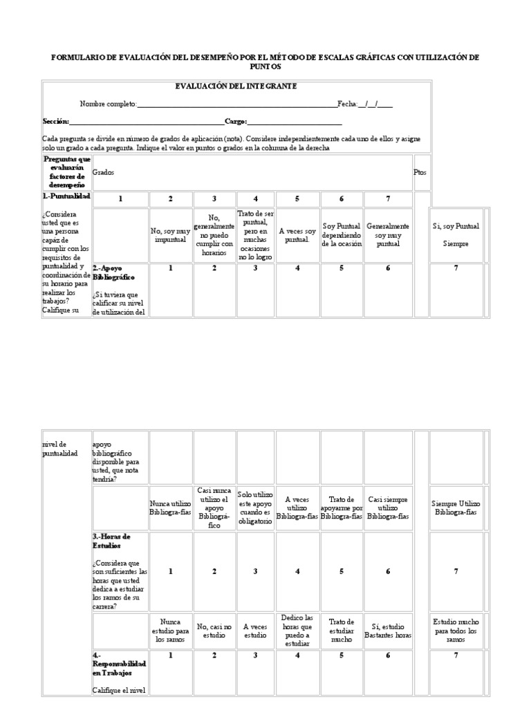 FORMULARIO DE EVALUACIÓN DEL DESEMPEÑO POR EL MÉTODO DE