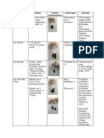 Farmakognosi Metabolite Sekunder Tahap 2