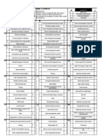 SITI MARYAM-DICS Test