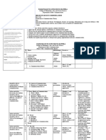 BAC-1101 MVGC Schedule Policies Rubrics