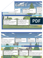 Carol I - Cronologie de afisat