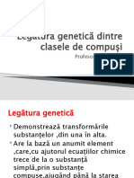 Legătura Genetică Dintre Clasele de Compuși