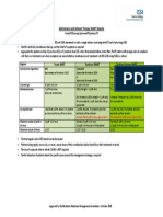 Asthma Treatment MART Regime Guidance HMMC 102018