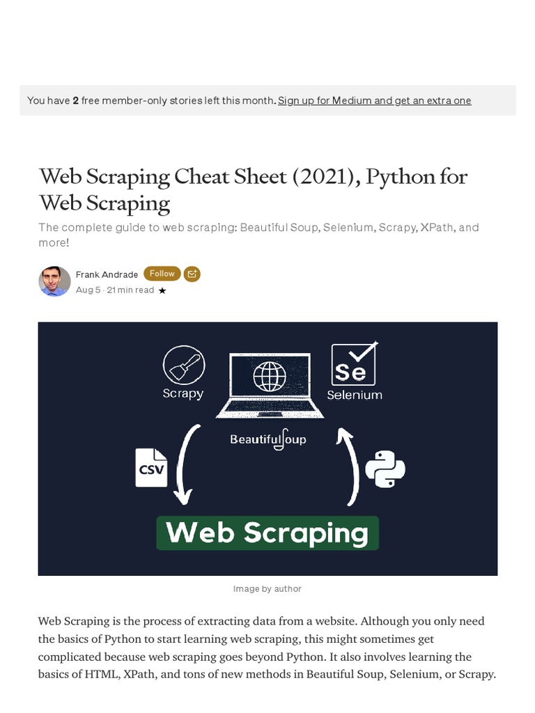 Web Scraping Cheat Sheet (2021), Python For Web Scraping by Frank ...