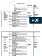 PROIECT DIDACTIC Cerc Ludoteca Scolară