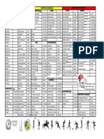 Lista de Substituição, FUNCIONAL