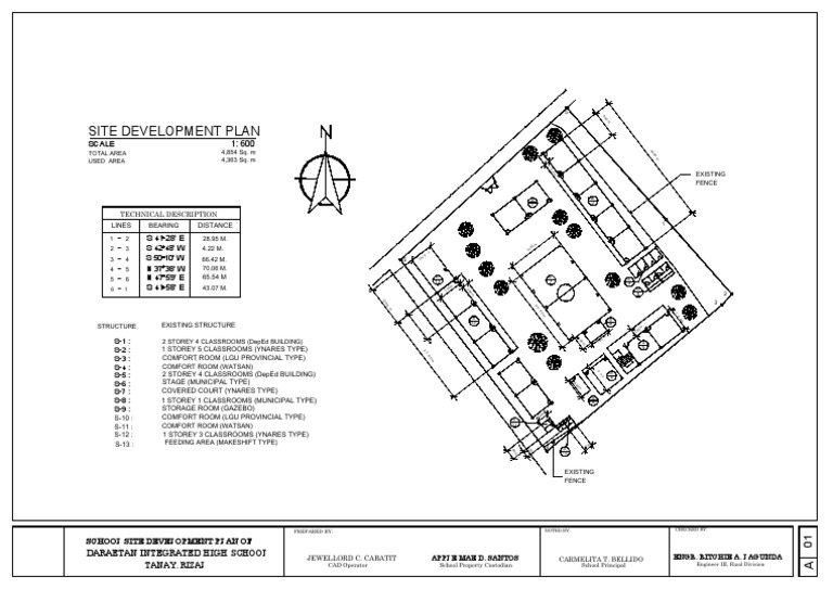 Daraetan High School Site Plan | PDF