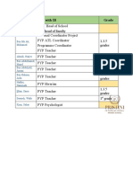 Name Role With IB Grade: PYP Head of Faculty 1.3.5 Grades 5 Grade 3 Grade 3 Grade 1.3.5 Grades 1.3.5 Grades 1 Grade