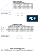 Data Dinding 2021