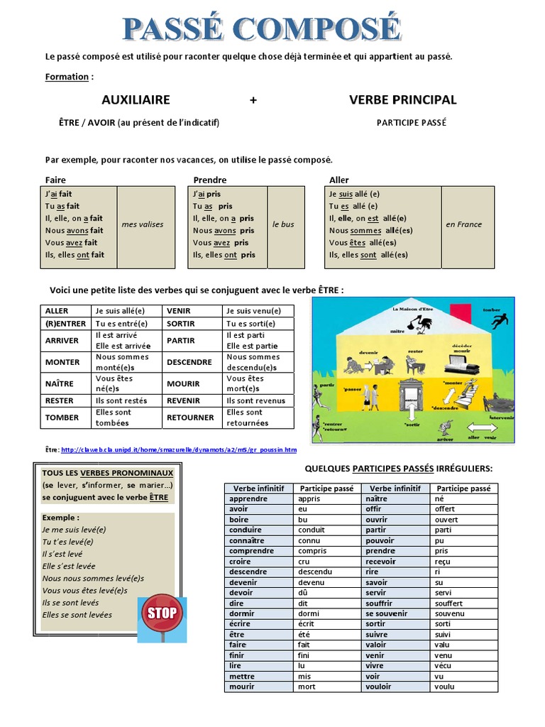 Arriver Passe Compose Passé Composé | PDF