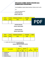 Panduan Penilaian Lomba Mapsi Online 2021