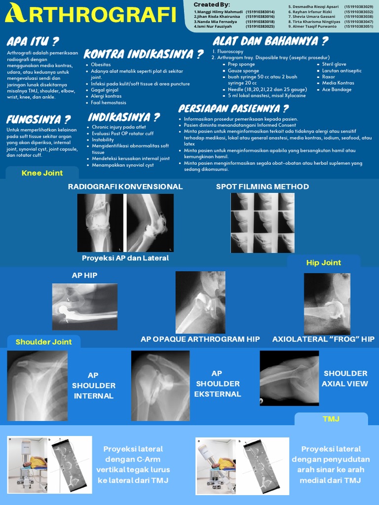Panduan Lengkap Arthrografi | PDF