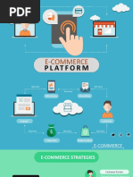 Shopee PowerPoint Template Guide | PDF