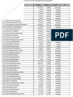 No Id Pel Nama Tagihan Admin Jumlah KET