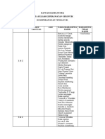 DAFTAR HADIR GERONTIK