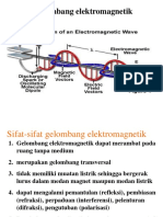 Gelombang Elektromagnetik