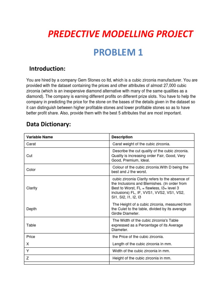 Predective Modellig Project | PDF | Receiver Operating Characteristic ...