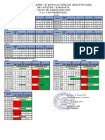 Jadwal Pembelajaran Tatap Muka Terbatas Kelas X & XII Dan Pembelajaran Daring Ok