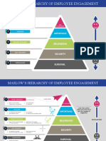 0041 Flat Maslows Hierarchy Needs Powerpoint Template 4 3