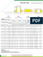 Flanges Data Sheet