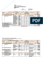 2017 Annual Investment Plan: Iloilo City