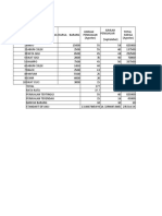 Latih 1 Excel