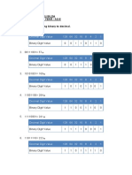 Name: Jessa P. Felisilda Year & Section: 2 Year - As-5 Convert The Following Binary To Decimal