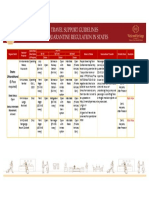 Uttarakhand Revised22576