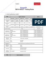 Forex & Gold - Trading Rules: Soegeefx